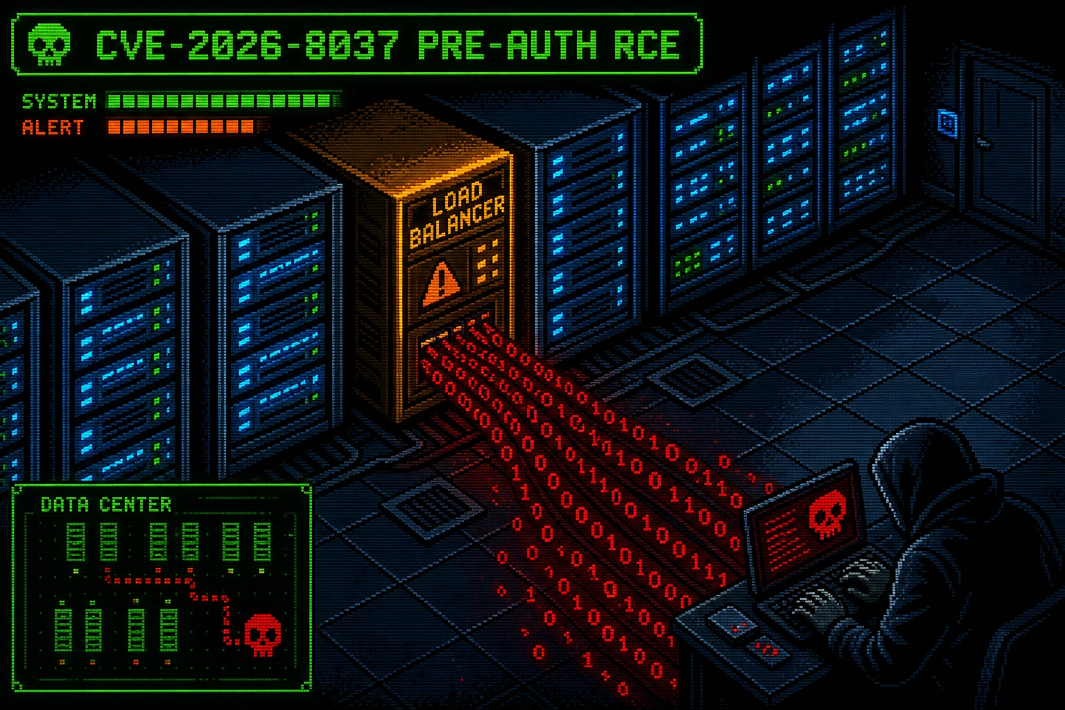 Progress Kemp LoadMaster CVE-2026-8037 unauthenticated pre-auth RCE root via accessv2 REST API heap overread