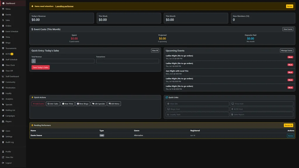 Poorhouse Kava SERVEsimple restaurant and bar admin dashboard