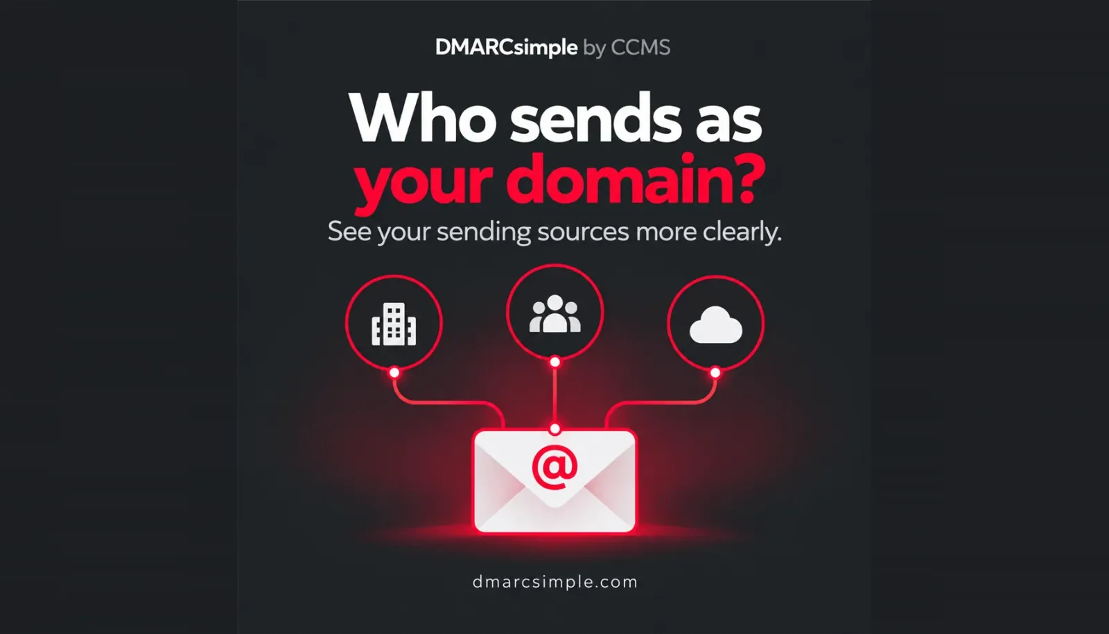 Who sends as your domain? Building, team, and cloud icons connected to a single envelope with an at sign on a dark background