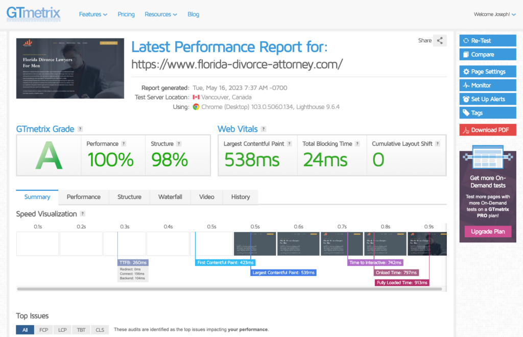 Florida Divorce Attorney