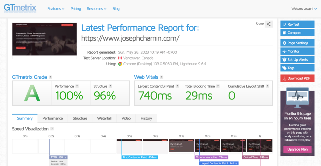 josephcharnin.com - gtmetrix score